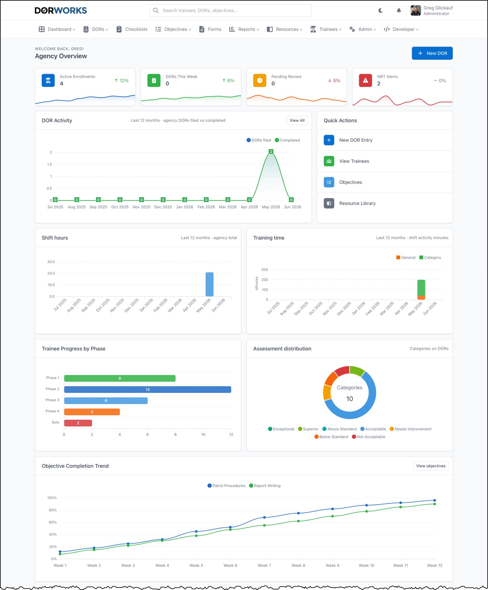 Dorworks Screenshot 1